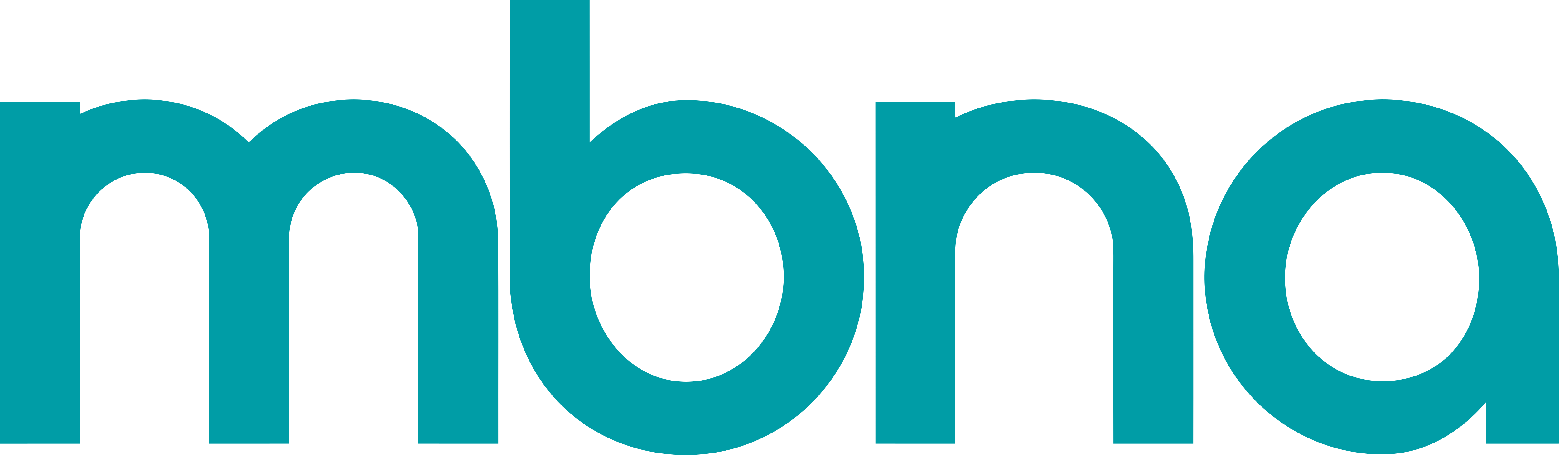 mbna